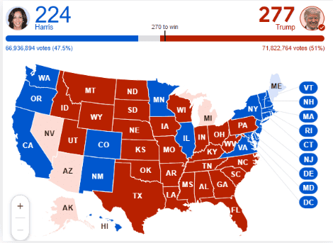 US Elections 2024 Results