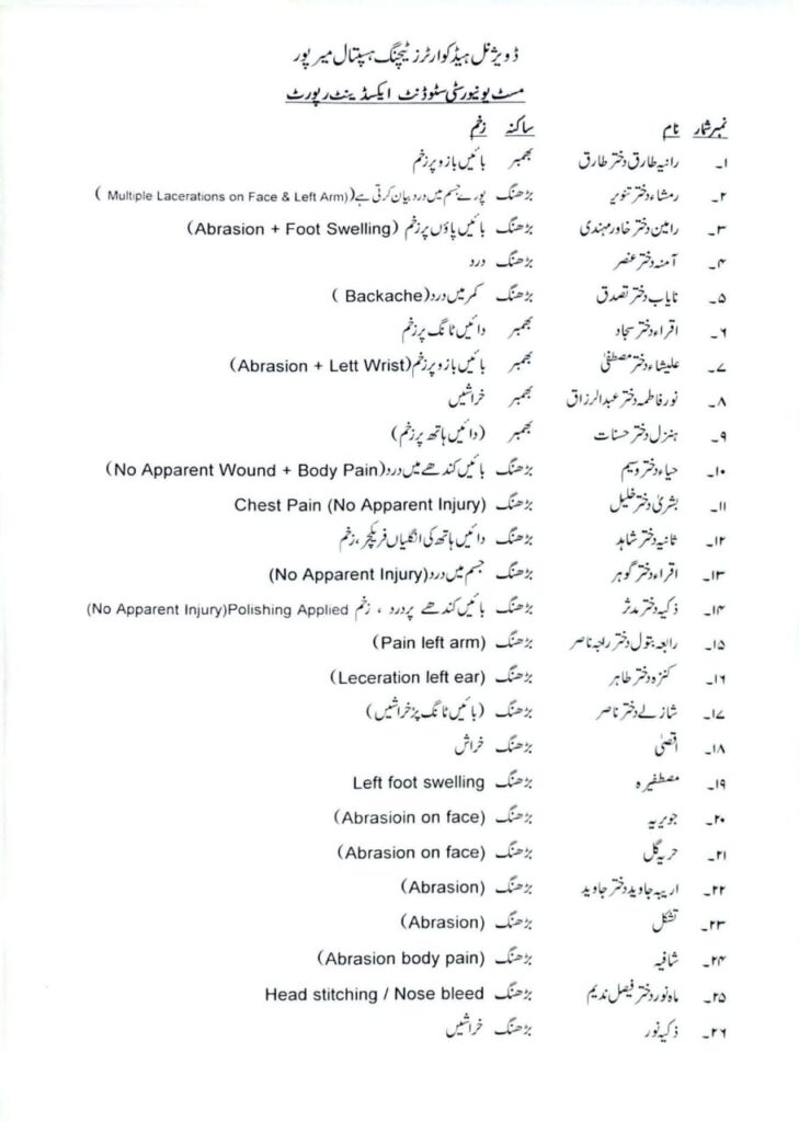 MUST University Female Student Bus Accident