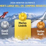 2026 Winter Olympics Ski Jumping Men's Large Hill Results